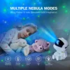Spaceman Galaxy LED Projection Light – Image 2